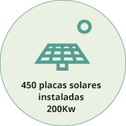 Placas solares