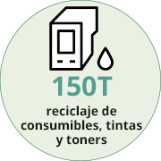 Puntos de carga